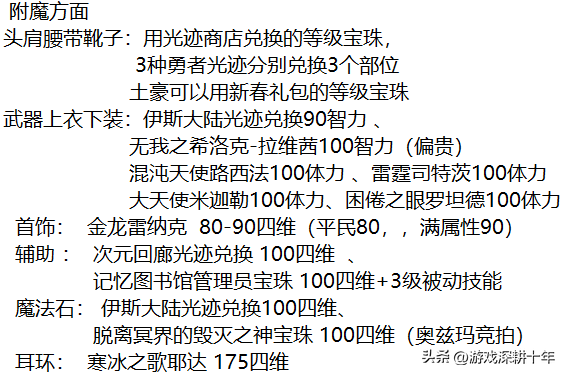 地下城奶妈守护珠怎么选（dnf奶妈守护珠选择2023）